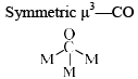 Metal Carbonyls & their Classification | Inorganic Chemistry