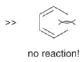 Organic Reactions with Mechanism (Part - 5) | Organic Chemistry