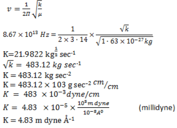 Solved Practice Questions on IR Spectroscopy | Organic Chemistry