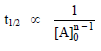 First & Second Order Reactions | Physical Chemistry