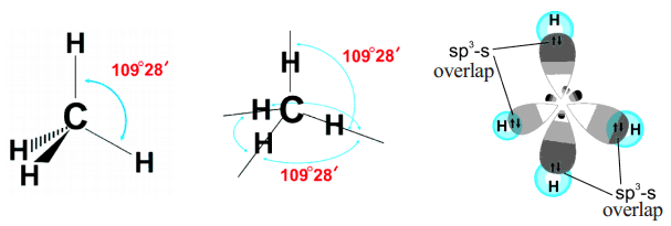 Solved Practice Questions on VSEPR Theory and Shapes of Molecules | Inorganic Chemistry