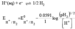 Prediction And Feasibility Of Spontaneity Of A Cell Reaction | Physical Chemistry