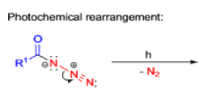 Organic Reactions with Mechanism (Part - 3) | Organic Chemistry