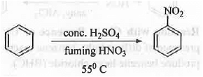 Points to Remember: Aromatic Compounds | Organic Chemistry