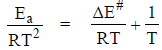 Activated Complex Theory or Transition State Theory | Physical Chemistry