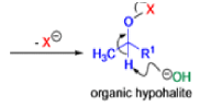 Organic Reactions With Mechanism (Part - 4) | Organic Chemistry