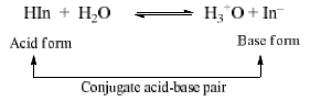 Solubility of Salts & Acid Base Indicators | Physical Chemistry