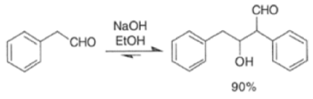 Organic Reactions with Mechanism (Part-1) | Organic Chemistry