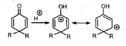 Organic Reactions With Mechanism and Applications (Part -5) | Organic Chemistry