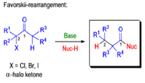 Organic Reactions With Mechanism (Part - 4) | Organic Chemistry