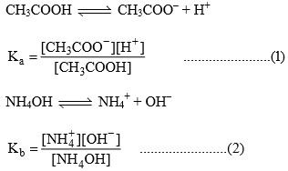 PH, Buffer Solutions, Solubility & Solubility Product | Physical Chemistry