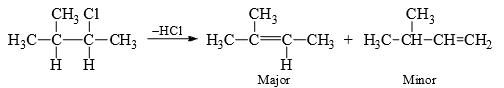 Elimination Reactions and Molecular Rearrangement -Reaction Mechanism Chemistry | Organic Chemistry