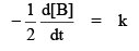 Integrated Rate Law Expression of Zero Order Reaction | Physical Chemistry