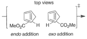 Organic Reactions with Mechanism (Part - 5) | Organic Chemistry