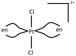 Solved Practice Questions: Structural & stereoisomerism in Coordination Complexes | Inorganic Chemistry
