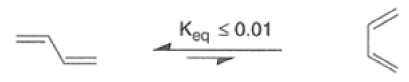 Organic Reactions with Mechanism (Part - 5) | Organic Chemistry