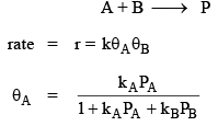 Catalysis & Adsorption Isotherms | Physical Chemistry