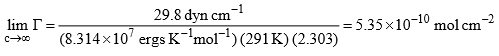 Surface Area of Adsorbent & Gibbs Adsorption Equation | Physical Chemistry