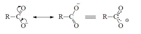 Electronic Effects: Inductive, Hyperconjugation & Resonance | Organic Chemistry