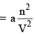 Van Der Waal’s Equation & its Applicability | Physical Chemistry