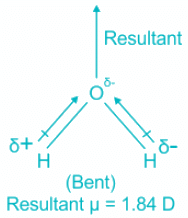 Solved Practice Questions on VSEPR Theory and Shapes of Molecules | Inorganic Chemistry