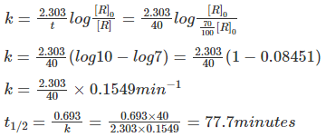 Solved Questions: Rate Law & order of reaction | Physical Chemistry