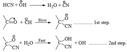 Reaction Mechanism Chemistry | Organic Chemistry