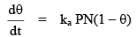 Catalysis & Adsorption Isotherms | Physical Chemistry