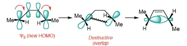 Pericyclic Reactions in Details (Part - 1) | Organic Chemistry