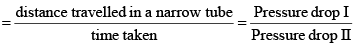 Ideal Gas Laws & their Graphical Representation | Physical Chemistry