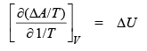 Gibbs Free Energy & Gibbs- Helmholtz equation | Physical Chemistry