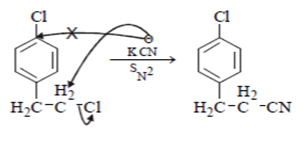 Solved Practice Questions on Sn1, Sn2, E1, E2 reactions | Organic Chemistry