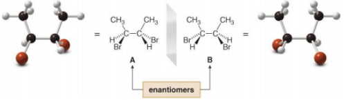 Number of Stereoisomers & Enantiomeric Excess | Organic Chemistry