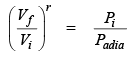 Thermodynamic Equations Of State | Physical Chemistry