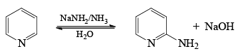 Organic Reactions With Mechanism (Part - 4) | Organic Chemistry