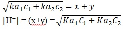 Effect Of Addition Of Strong/Weak Acids And Bases - Ionic Equilibrium | Physical Chemistry