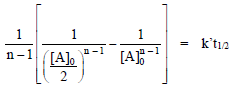 First & Second Order Reactions | Physical Chemistry