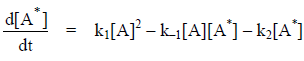 Activated Complex Theory or Transition State Theory | Physical Chemistry