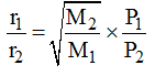 Ideal Gas Laws: Revision Notes | Physical Chemistry