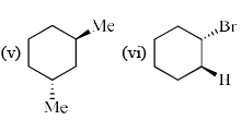 Conformations of Mono & Disubstituted Cyclohexanes | Organic Chemistry