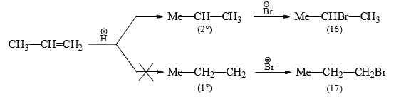 Reaction Mechanism Chemistry | Organic Chemistry