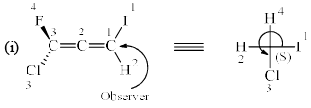Optical Isomerism in Compounds without any Stereocentre | Organic Chemistry