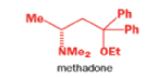 Organic Reactions with Mechanism (Part - 3) | Organic Chemistry