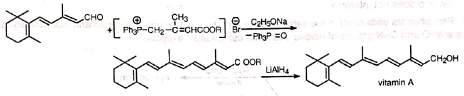Organic Reactions With Mechanism and Applications (Part -1) | Organic Chemistry
