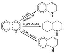 Reducing Reagents (Part-1) | Organic Chemistry