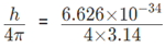 Heisenberg Uncertainty Principle | Physical Chemistry