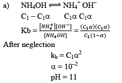 PH, Buffer Solutions, Solubility & Solubility Product | Physical Chemistry