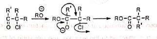 Organic Reactions With Mechanism and Applications (Part -5) | Organic Chemistry