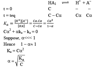 Ionic Equilibria in Solutions | Physical Chemistry