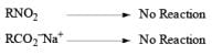 Reducing Reagents (Part-1) | Organic Chemistry